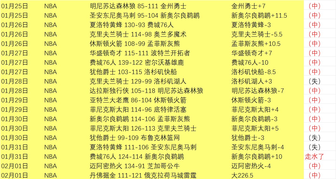 激情碰撞,青岛啤酒联,手中超,pg游戏官网登录入口,PG电子最新官网,pg游戏官网登录入口,pg电子游戏app