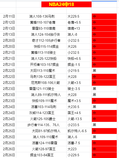 大乐透精选,策略,每日,pg游戏官网登录入口,PG电子最新官网,pg游戏官网登录入口,pg电子游戏app