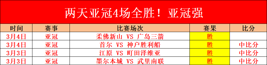 大乐透期号,专家推荐,质合分析前,pg游戏官网登录入口,PG电子最新官网,pg游戏官网登录入口,pg电子游戏app