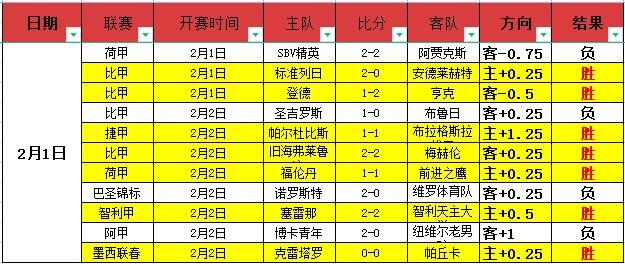 电子在线试,资讯,Pg电子在线试玩,pg游戏官网登录入口,PG电子最新官网,pg游戏官网登录入口,pg电子游戏app