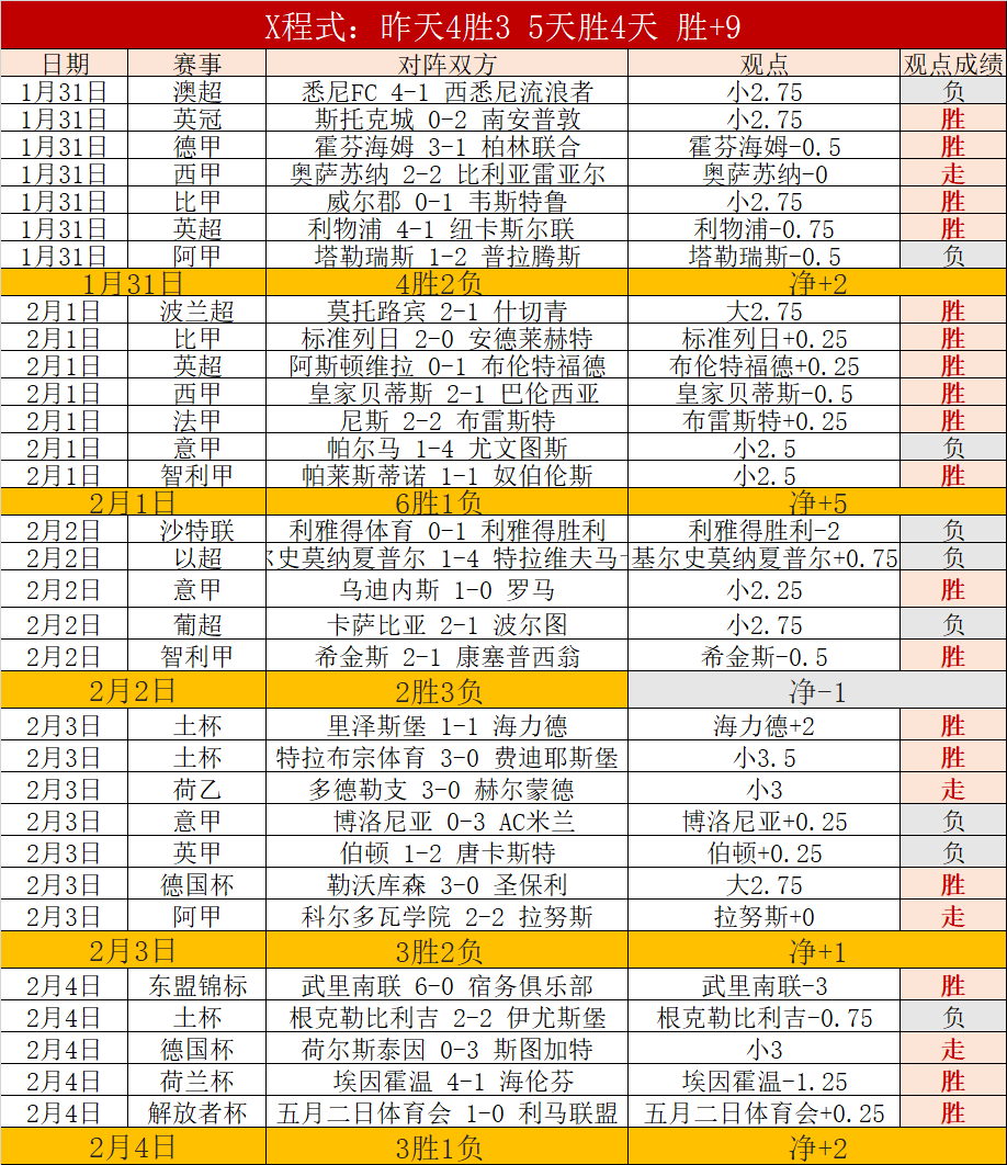 电子在线试,资讯,Pg电子在线试玩,pg游戏官网登录入口,PG电子最新官网,pg游戏官网登录入口,pg电子游戏app