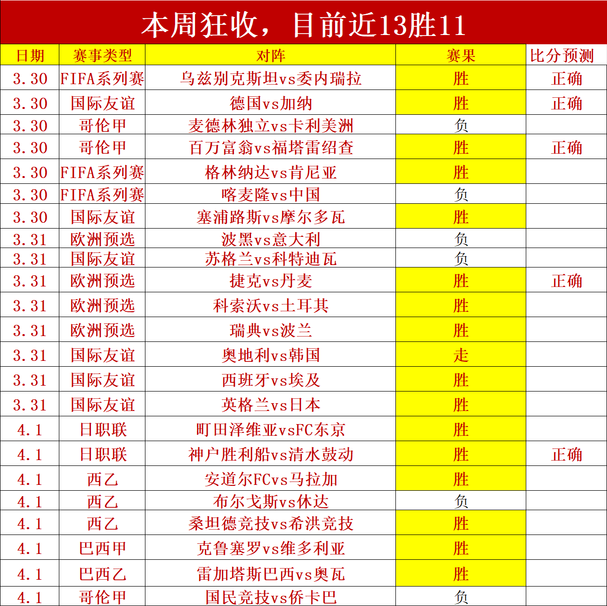 电子在线试,资讯,Pg电子在线试玩,pg游戏官网登录入口,PG电子最新官网,pg游戏官网登录入口,pg电子游戏app