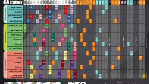 “西部新势力三杰携手，单场总分突破72分，崛起之路势不可挡，NBA夺冠征程启航！”