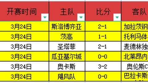 美经济学家对欧洲发出警告：美国盟友正遭遇危机