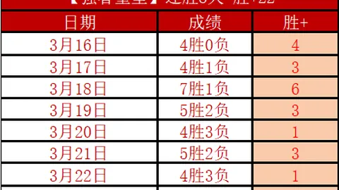 Pg电子在线试玩 资讯 181527 bm0