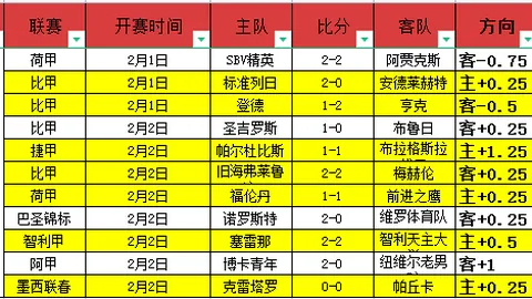 Pg电子在线试玩 资讯 181422 s7u