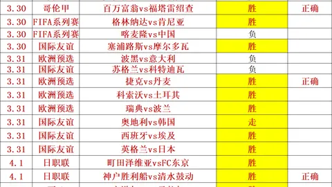 Pg电子在线试玩 资讯 181700 xdg